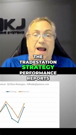 Portfolio Performance: Real Money vs. TradeStation Strategies #shorts