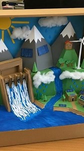 11K views · 59 reactions | Water Cycle project ideas Follow Creative Kajju for more crafts ideas for beginners #fblifestyle #artist #craft #cardboard #reels2026 #viralvideo #viralreels #DIY #art #scienceproject #handmade #crafts #cyclone #kids | Creative Kajju | Facebook