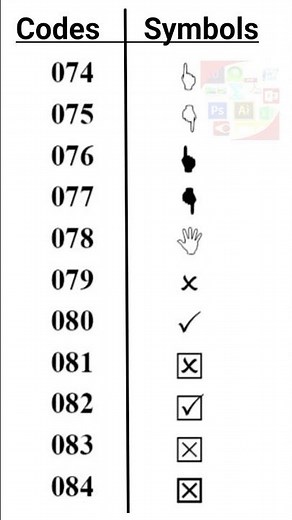Codes with Symbol for Wingdings 2 Font | Part 2