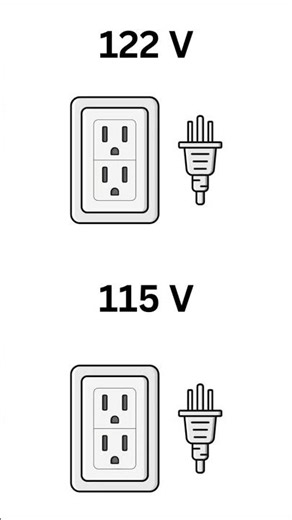 How to Fix Buzz & Hum in the Studio - Part 2 — Guitar Tip