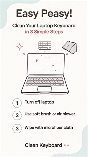 Clean Laptop Keyboard in 3 Simple steps 💻✨ | Quick Tech Hack 🔥#tech #laptop #quick #clean #shorts
