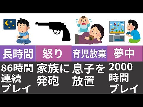 5 Deaths Caused by Gaming Addiction [The End of Gaming Addiction]