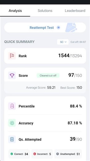 💫💫SSC MTS PAPER Analysis|| Accuracy matter karti hai bhai 😀 ye reality hai #shorts #shortsfeed
