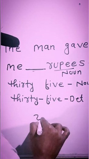 How to Use a Hyphen CORRECTLY! ✍️ | Punctuation Rules