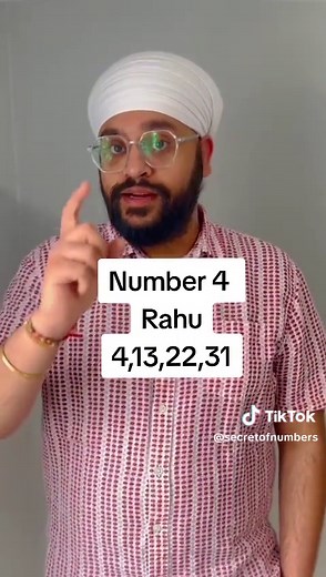 Understanding Numerology Number 4: Meaning and Significance