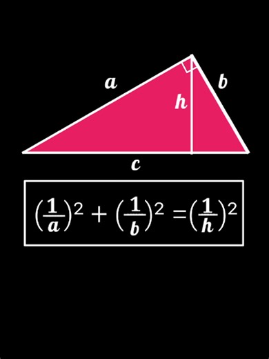 Quick Math Tricks and Tips for Students