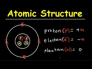 Atomic structure-Biology