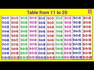 Learn Multiplication Table of 11 to 20 | Table of 11 to 20 | Table of 12 | Table of 13 |Genius Stage