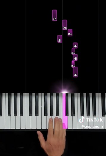 Für Elise Klavier Tutorial – Einfach Spielen Lernen