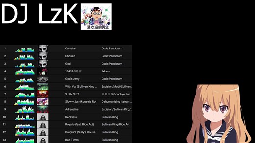 nsycDJ|并非|重金属step，永无止境的黑暗狂欢……