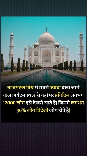 ताजमहल से जुड़ी रोचक बाते 🌍😨 #trending #facts #shorts #trendingshorts #viralvideo #factshorts