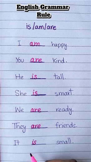 English Grammar rule/Use of is,am,are