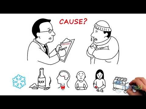 Emergency Medicine - Hypothermia: By Daniel Grushka M.D.