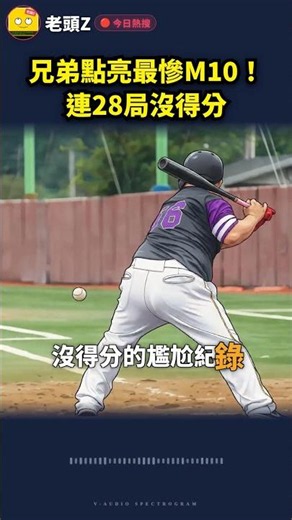 兄弟點亮最慘M10！連28局沒得分