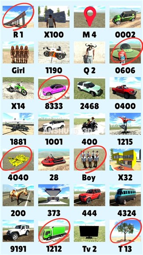 New Update Code 🤯 || Indian bike driving 3d || 2026