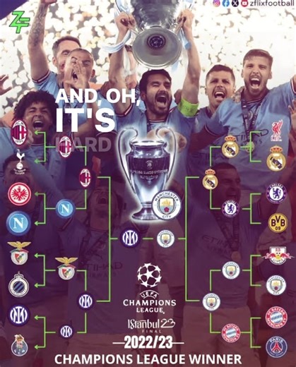 ‏#football #mancity #fyp #season #viral 22/23 | Manchester City F.C.