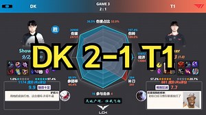 DK 2-1 T1 赛后数据雷达图+虎扑现状 | LCK杯