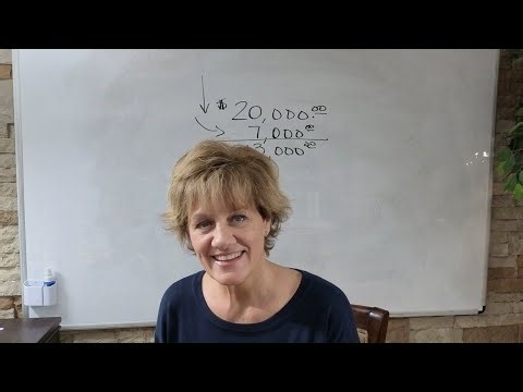 It's SO EXCITING when you KNOW how to GET OUT OF DEBT!