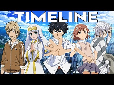 A Certain Anime Timeline - Toaru Series Watch Order (Index, Railgun, Accelerator)
