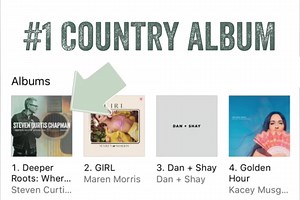 ‪“Deeper Roots” is still your #1 Country Album on iTunes! If you haven’t heard it yet, you can click here to give it a listen! 👉🏻 orcd.co/scc_deeperroots ‬ | Steven Curtis Chapman
