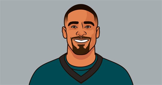 Rush Td Leaders 2025 | StatMuse