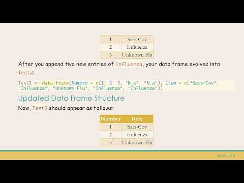 How to Assign Values to Existing and New Factors in R Data Frames