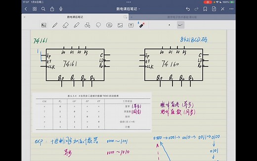 74LS161和160，采用同步置数法或异步置零法实现几进制计数器，画出状态图及解法