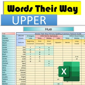 Words Their Way Inventory Auto Scoring Spreadsheet for UPPER (Excel Version)