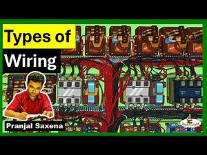 Types of Wiring | Estimation and Costing | Exam Pointer Series