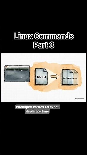 🐧 LINUX FILE MANAGEMENT