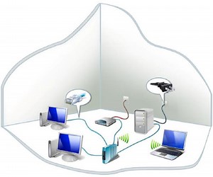 Como Conectar En Linea Una Impresora