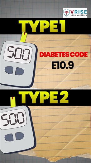 Difference Between Type 1 & Type 2 Diabetes in Medical Coding | Medical Coder |@Vrisemedicalcoding