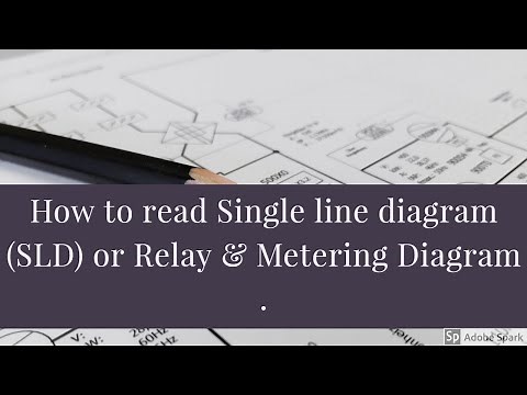 How to read Single line diagram (SLD) or Relay & Metering Diagram .