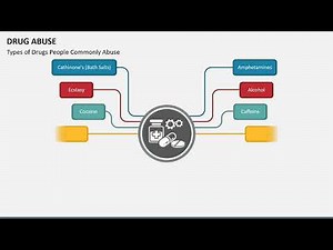 Drug Abuse Animated PowerPoint Template