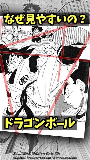 Dragon Ball x Art 55 / Goku, Vegeta, Gohan, Krillin / Vol. 22 Composition Analysis / Learning Man...