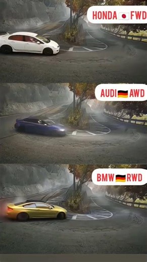 Mountain Drivetrain Battle (RWD vs FWD vs AWD