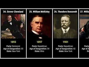 🇺🇸 Timeline of All 45 US Presidents from George Washington to Donald Trump