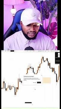 Understanding Mitigated Orderblock