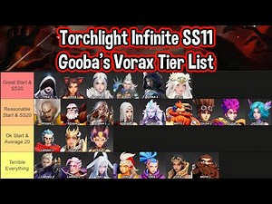 Torchlight Infinite SS11 // Gooba's League Start Tier List // TLI: Vorax
