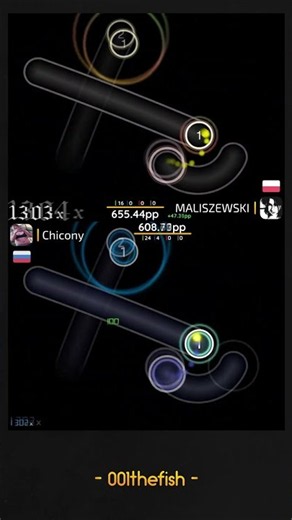 MALISZEWSKI vs Chicony! // modlessflash - SYNCOPATiON (Twiggykun) [ERR::UNHVNDLED] #osu #osugame