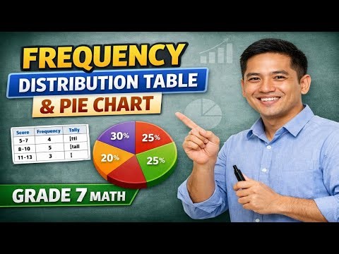Frequency Distribution Table and Pie Chart | Grade 7 Math (Step-by-Step Tutorial)