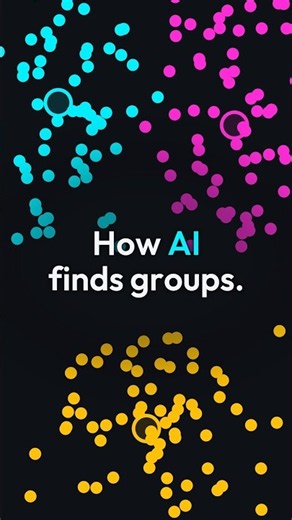 How AI Finds Groups — K-Means Clustering