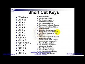 Tally ERP 9 Shortcut Keys