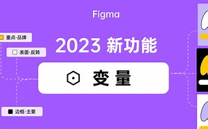 【中文字幕】variables 变量 官方教程 Figma2023新功能