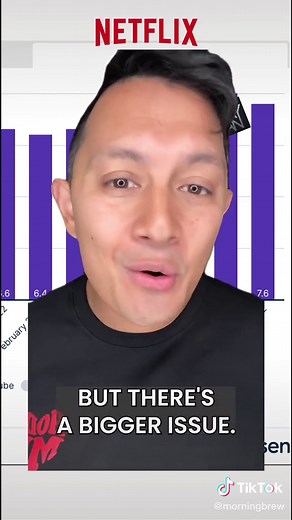 Morning Brew (@morningbrew)’s videos with original sound - Morning Brew