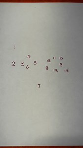 194K views · 674 reactions | You try it | Maths Tricks | Facebook