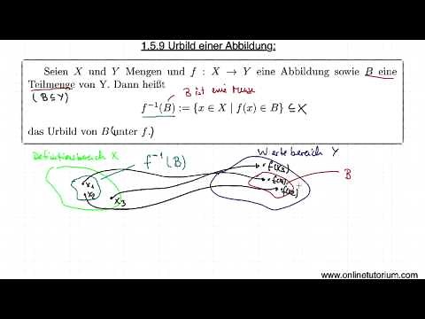 Urbild einer Abbildung - Mathematik Videos & Übungen
