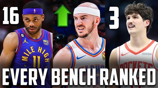 Ranking Every NBA Team’s Bench Unit