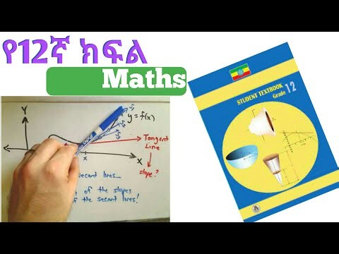 The Derivative as a function #Grade_12_Mathematics_Unit