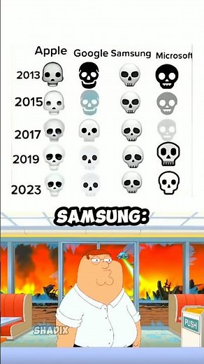 Samsung 💀 #funny #memes #relatable #shorts